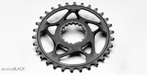 CANNONDALE