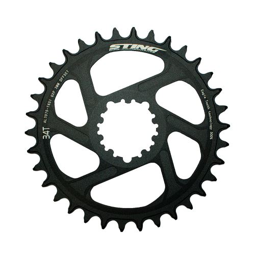 STING GXP SRAM