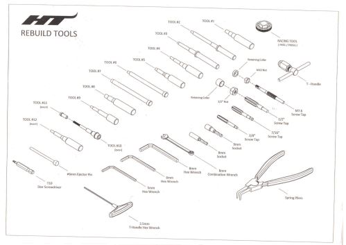 COMBO REBUILD TOOL