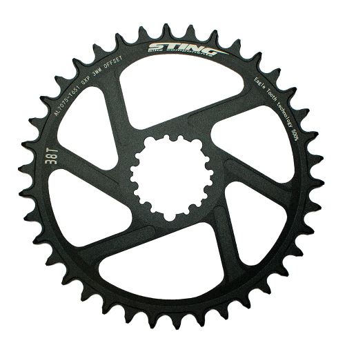 STING GXP SRAM