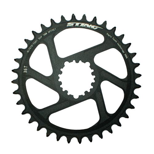 STING GXP SRAM