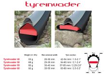 Tyreinvader 55