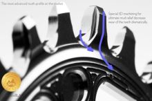 SRAM OVAL 3mm offset (BOOST) (2)