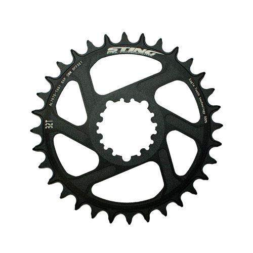 STING GXP SRAM